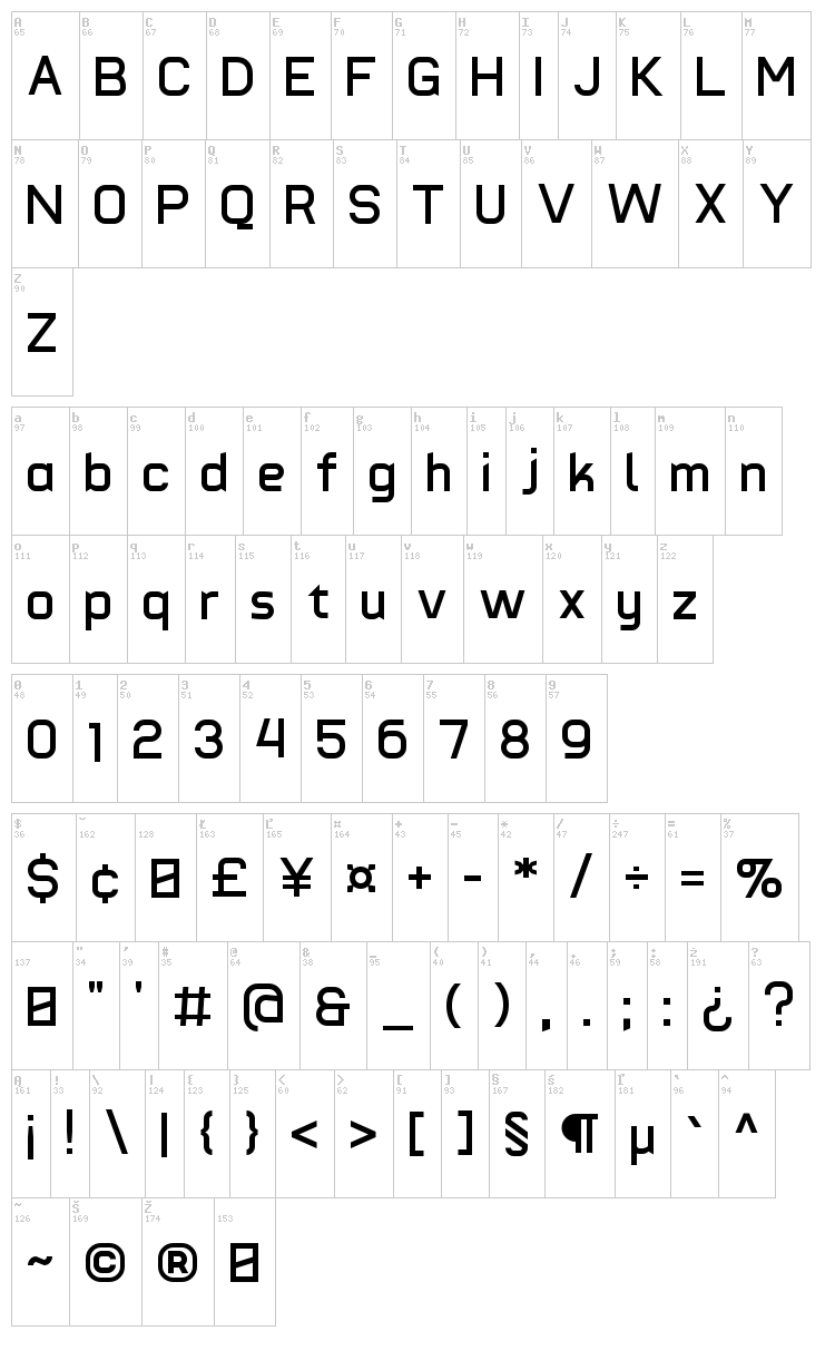 Typomoderno font map